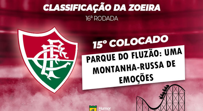 Brasileirão: a Classificação da Zoeira do Humor Esportivo após os jogos da 16ª rodada