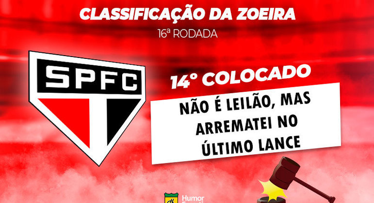 Brasileirão: a Classificação da Zoeira do Humor Esportivo após os jogos da 16ª rodada