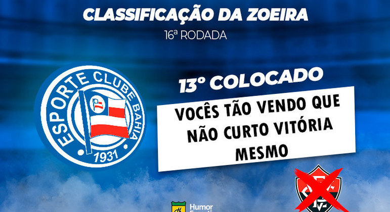 Brasileirão: a Classificação da Zoeira do Humor Esportivo após os jogos da 16ª rodada