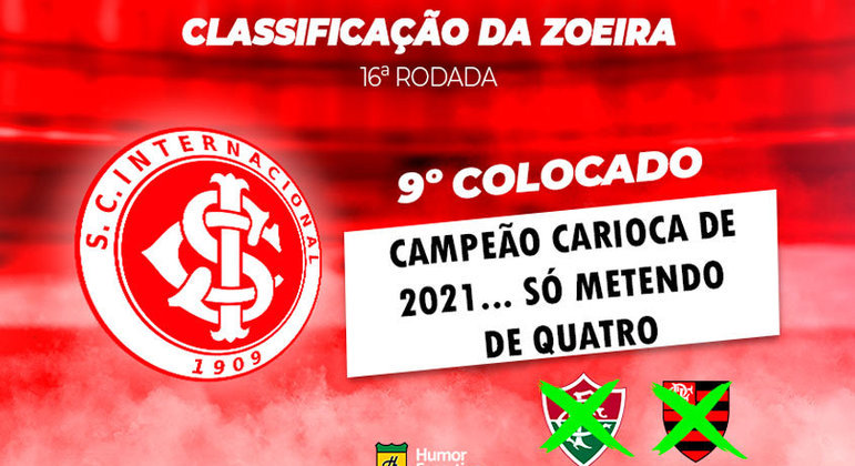Brasileirão: a Classificação da Zoeira do Humor Esportivo após os jogos da 16ª rodada