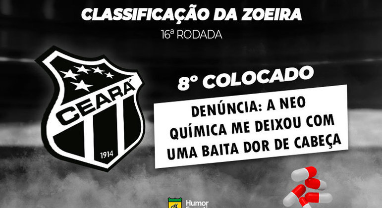 Brasileirão: a Classificação da Zoeira do Humor Esportivo após os jogos da 16ª rodada