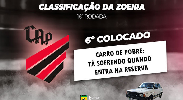 Brasileirão: a Classificação da Zoeira do Humor Esportivo após os jogos da 16ª rodada