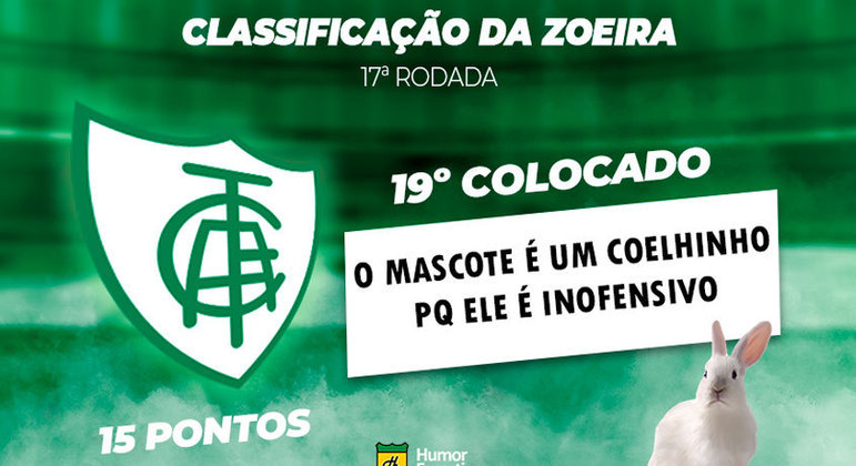 Brasileirão: a Classificação da Zoeira do Humor Esportivo após os jogos da 17ª rodada