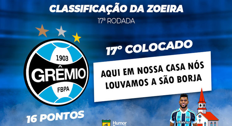 Brasileirão: a Classificação da Zoeira do Humor Esportivo após os jogos da 17ª rodada