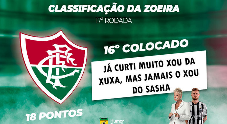Brasileirão: a Classificação da Zoeira do Humor Esportivo após os jogos da 17ª rodada