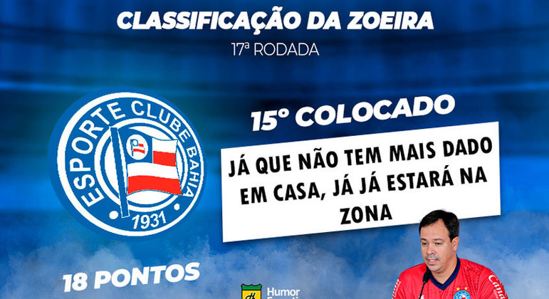 Brasileirão: a Classificação da Zoeira do Humor Esportivo após os jogos da 17ª rodada