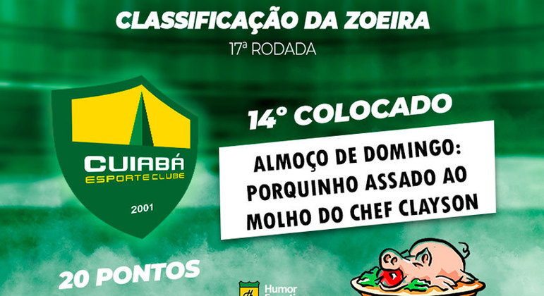 Brasileirão: a Classificação da Zoeira do Humor Esportivo após os jogos da 17ª rodada