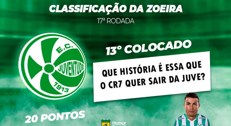 Brasileirão: a Classificação da Zoeira do Humor Esportivo após os jogos da 17ª rodada