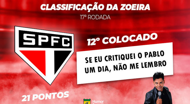 Brasileirão: a Classificação da Zoeira do Humor Esportivo após os jogos da 17ª rodada