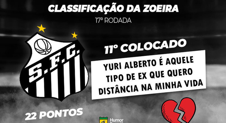 Brasileirão: a Classificação da Zoeira do Humor Esportivo após os jogos da 17ª rodada