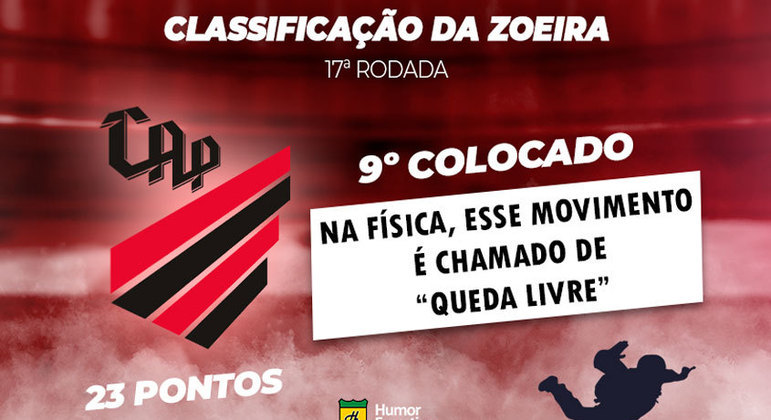 Brasileirão: a Classificação da Zoeira do Humor Esportivo após os jogos da 17ª rodada