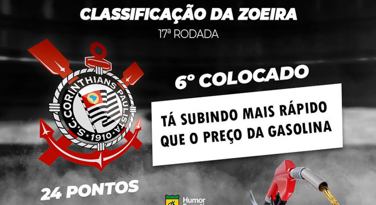Brasileirão: a Classificação da Zoeira do Humor Esportivo após os jogos da 17ª rodada