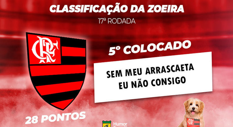 Brasileirão: a Classificação da Zoeira do Humor Esportivo após os jogos da 17ª rodada