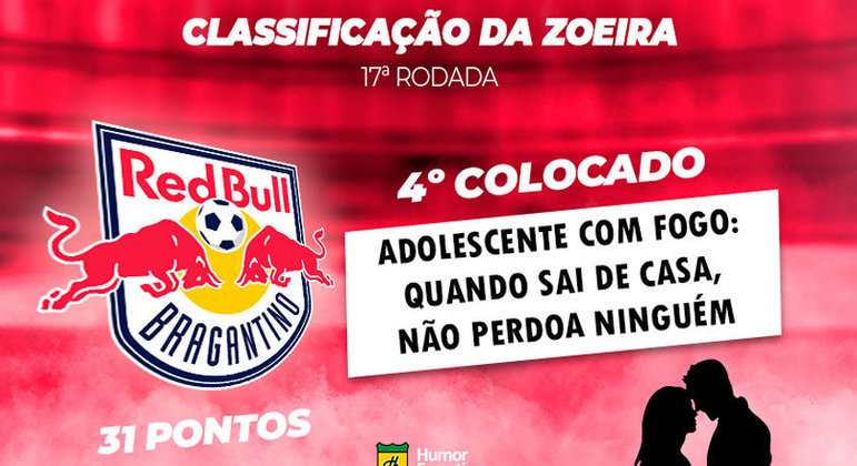 Brasileirão: a Classificação da Zoeira do Humor Esportivo após os jogos da 17ª rodada