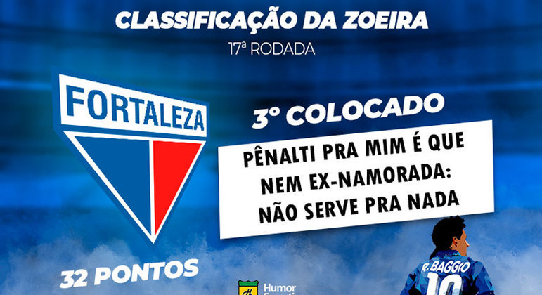 Brasileirão: a Classificação da Zoeira do Humor Esportivo após os jogos da 17ª rodada