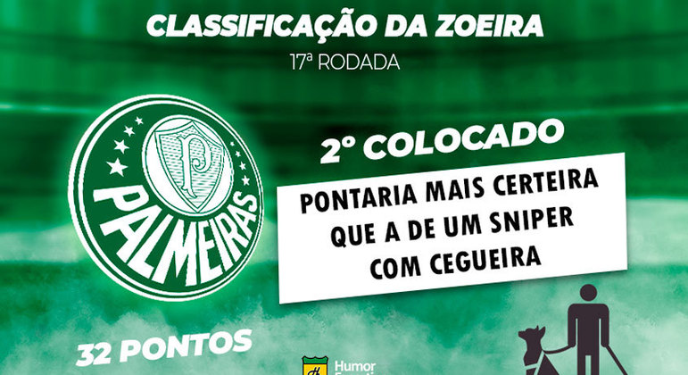 Brasileirão: a Classificação da Zoeira do Humor Esportivo após os jogos da 17ª rodada