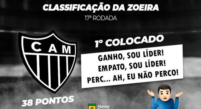 Brasileirão: a Classificação da Zoeira do Humor Esportivo após os jogos da 17ª rodada
