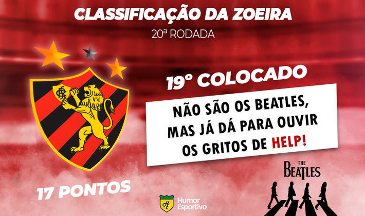 Série A: Veja a classificação da 20ª rodada após jogos deste sábado