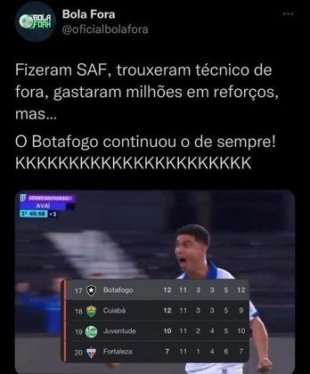 Brasileirão: Botafogo e John Textor sofrem com memes nas redes sociais.