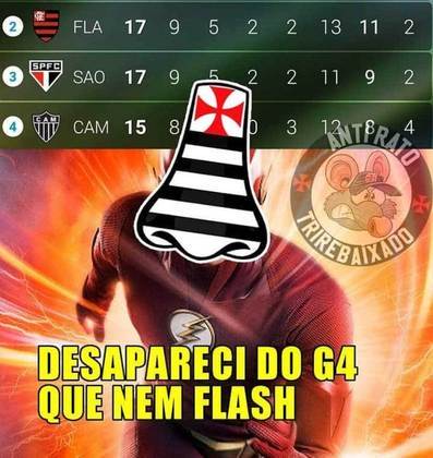Brasileirão: os melhores memes de Fluminense 1 x 2 Flamengo