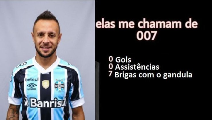 Brasileirão: os melhores memes de Internacional 1 x 0 Grêmio