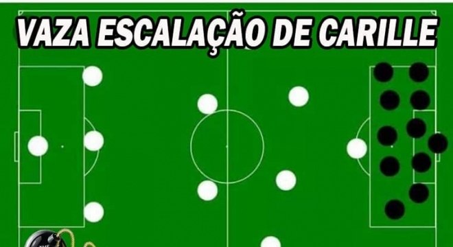 MEMES - Escalação do Corinthians no jogo de hoje - Wattpad