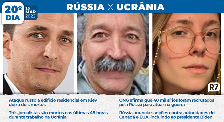 Três jornalistas são mortos nas últimas 48 horas durante trabalho na Ucrânia: Brent Renaud (à esquerda), Pierre Zakrzewsk (centro) e Aleksandra Kurshynova (à direita). No 20º dia de conflito, um ataque russo a um edifício residencial em Kiev deixou dois mortos e o Observatório Sírio para os Direitos Humanos informou que 40 mil sírios foram recrutados pela Rússia para atuar na guerra