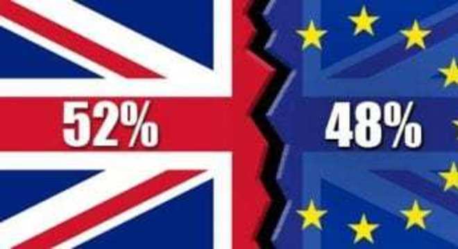 BREXIT: Como foi a saída do Reino Unido da UE.