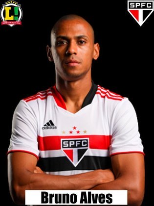 Bruno Alves - (duas participações) dois gols e nenhuma assistência