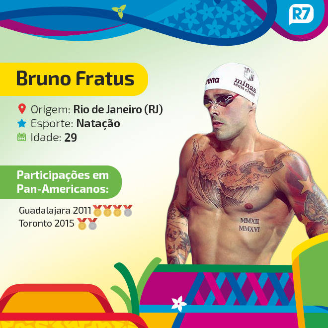 Destaque Da Natacao Bruno Fratus Quer Mais Medalhas No Pan De Lima Recordtv R7 Pan Lima 2019