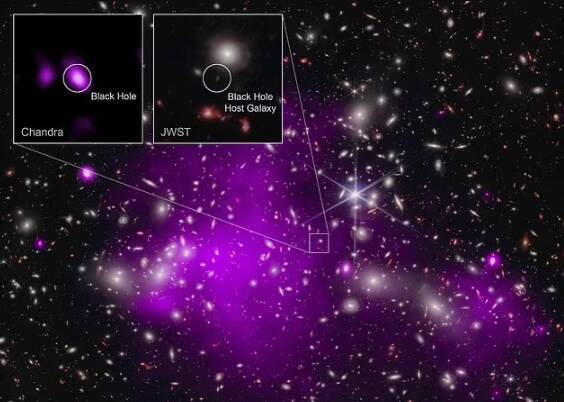 Cientistas debatem até hoje a idade de diversos buracos negros
