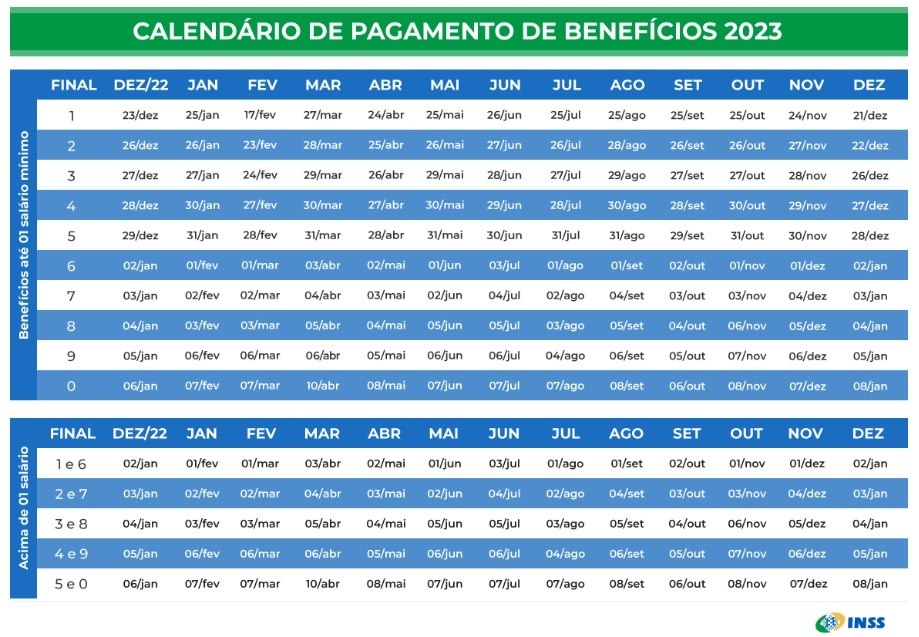 calendario de pagamento de beneficios do inss para 2023 08122022155023481