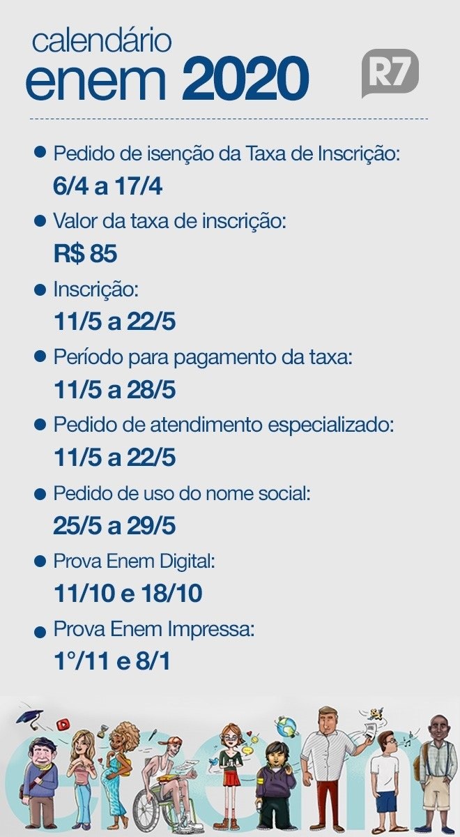 Candidatos podem pedir isenção da taxa do Enem a partir de hoje 4