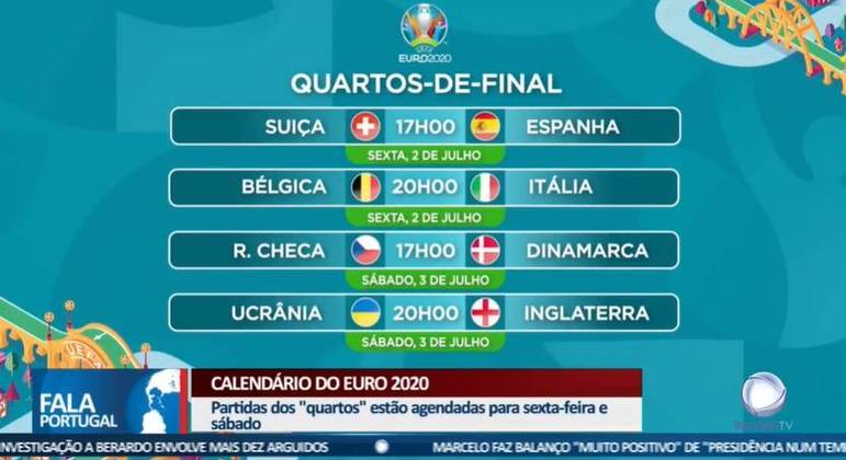 Calendário Euro 2020 - Record Europa - R7 Fala Portugal