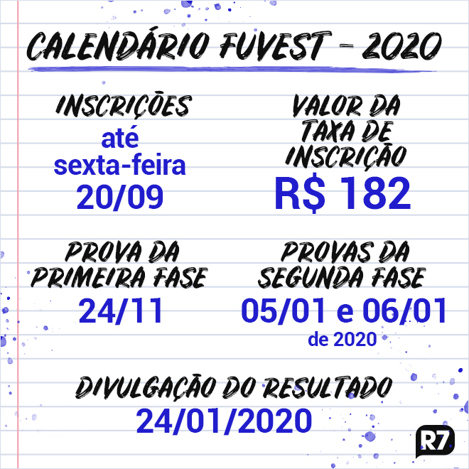 Fuvest Publica Nesta Segunda Lista De Aprovados Na 1Âª Fase Noticias R7 Educacao