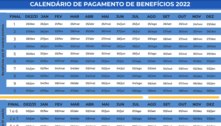 Confira calendário de pagamentos de aposentados do INSS de 2022