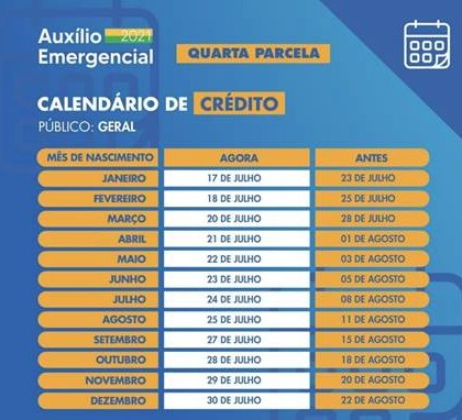 Veja O Calendario Da 4Âª Parcela Antecipada Do Auxilio Emergencial Noticias R7 Economia