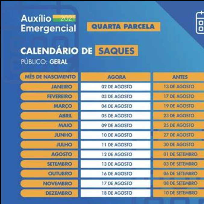 Caixa começa a pagar 4ª parcela do auxílio emergencial a 37 milhões - Vimarsana News
