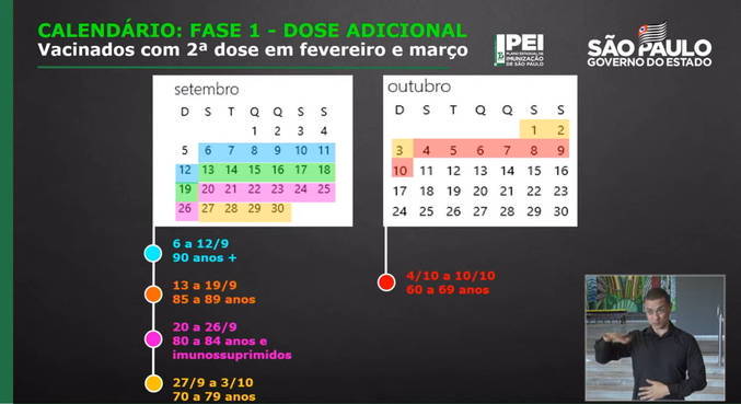 Confira as datas da vacinação com a terceira dose contra a covid-19