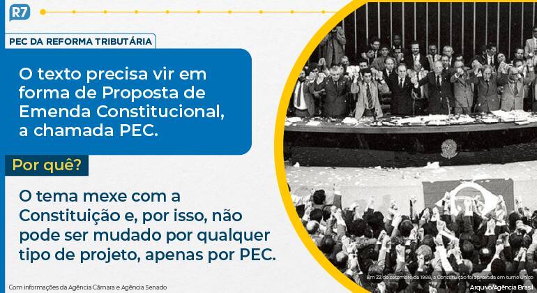 Reforma tributária: grupo de trabalho da CAE entrega sugestões ao relator —  Senado Notícias