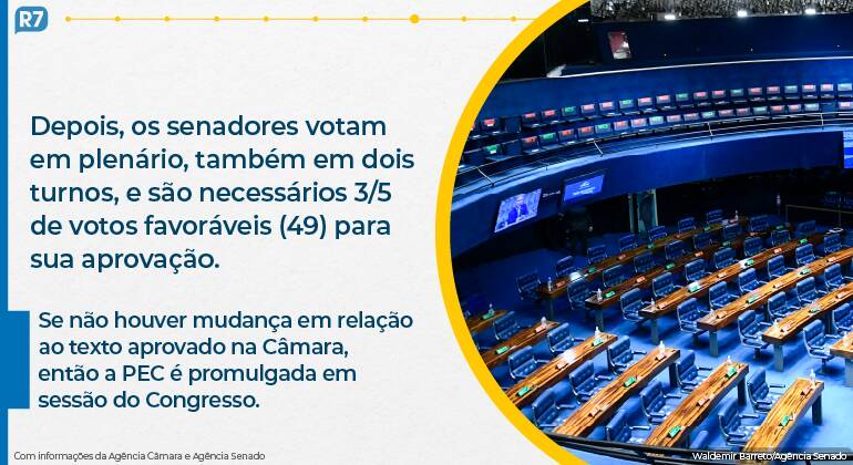 Reforma tributária: grupo de trabalho da CAE entrega sugestões ao relator —  Senado Notícias