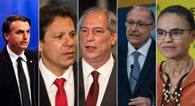 RealTime Big Data Bolsonaro tem 29 Haddad 24 e Ciro 11