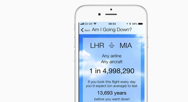 Probabilidade de acidente em viagem de London Heathrow a Miami, segundo aplicativo Am I Going Down?, é de 1 em 4,998,290 