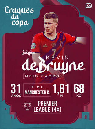 Kevin De Bruyne vai para a sua terceira Copa do Mundo. Se a falta um título para a 'ótima geração belga', as chances estão depoistadas nos pés do meia-atacante. Conheça mais da fera