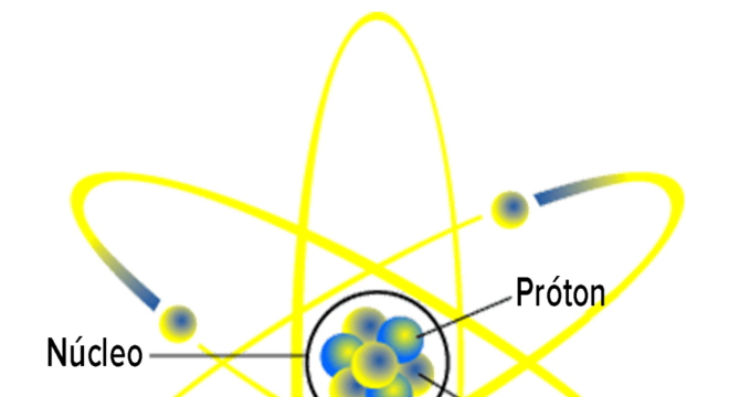 Carga elétrica, o que é? Definição, principais tipos, unidade e quantização