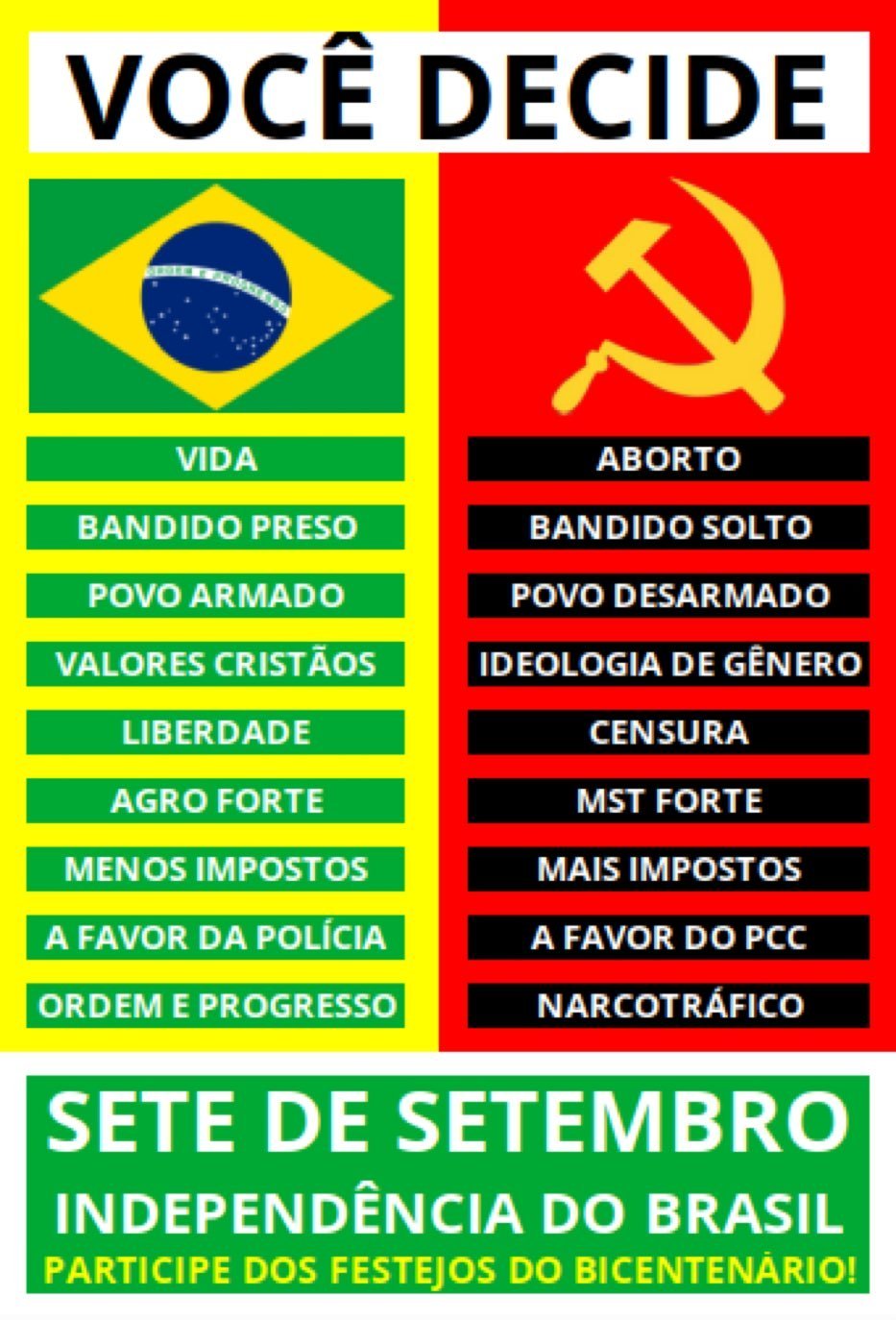 Esquerda não quer ser associada às