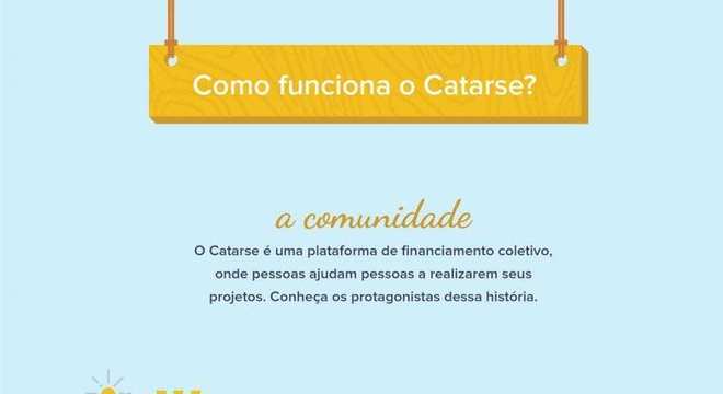 Catarse – Significado, aplicações em diversos ramos e curiosidade