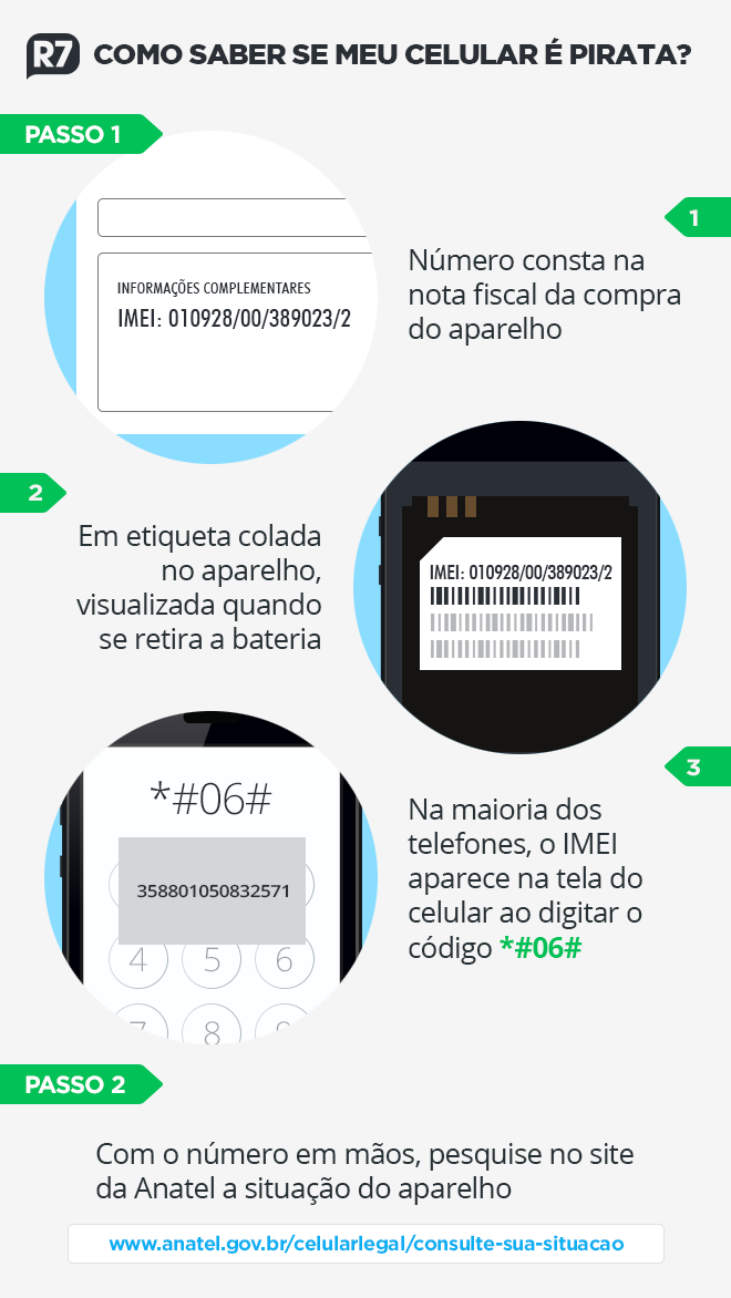 Tutorial de como confirmar se o celular pode ser bloqueado