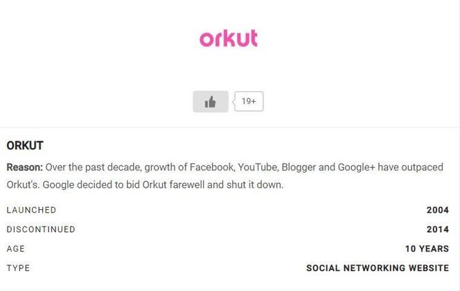 O Orkut foi a primeira rede social da maioria dos internautas brasileiros. Durou 10 anos (de 2004 a 2014) e até hoje muitos não aceitam o fim das comunidades, scraps e outras funcionalidades que fizeram parte de nossas vidas