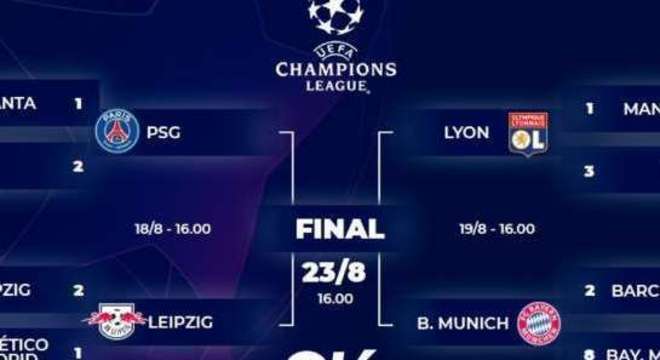 Tudo sobre as semifinais da Champions League de 2018/19 - Prisma - R7  Silvio Lancellotti